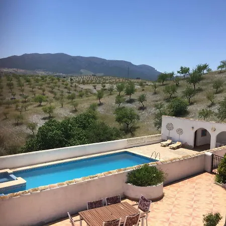 Bed & Breakfast Persianas Azules