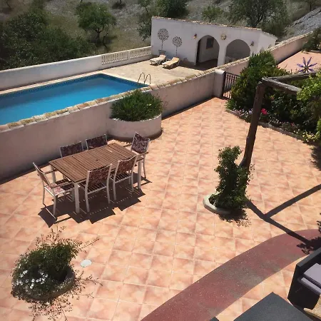Bed & Breakfast Persianas Azules 2*