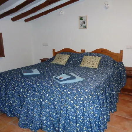 Bed & Breakfast Persianas Azules 2*