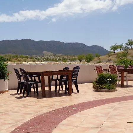 Persianas Azules Bed & Breakfast 2*